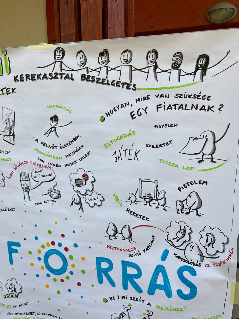 forrás konferencia élményakadémia hatvan bátor tábor bárnai árpád schell gergely pszichológus